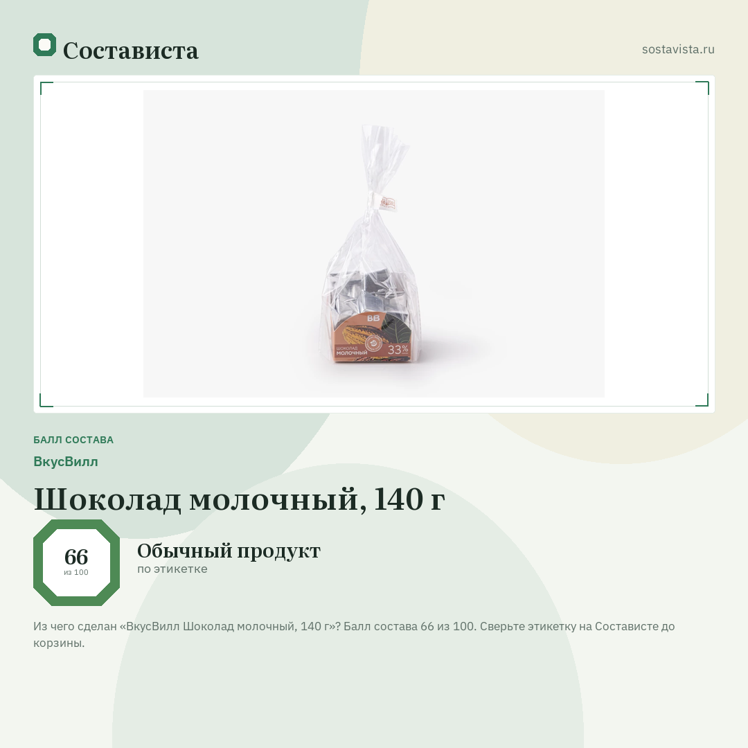 ВкусВилл Шоколад молочный, 140 г: балл состава 66 из 100 — Состависта