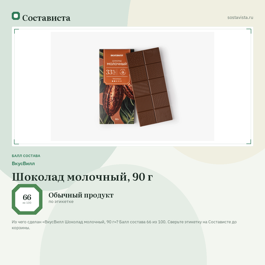 ВкусВилл Шоколад молочный, 90 г: балл состава 66 из 100 — Состависта