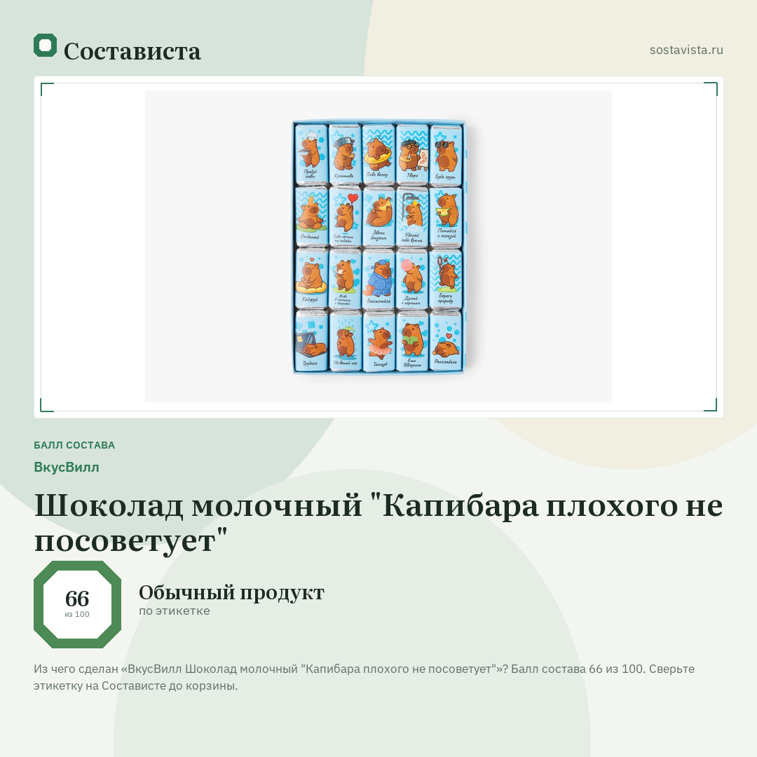 ВкусВилл Шоколад молочный "Капибара плохого не посоветует": балл состава 66 из 100 — Состависта