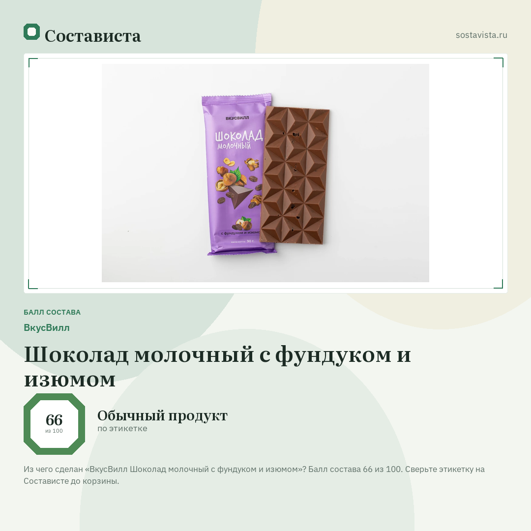 ВкусВилл Шоколад молочный с фундуком и изюмом: балл состава 66 из 100 — Состависта