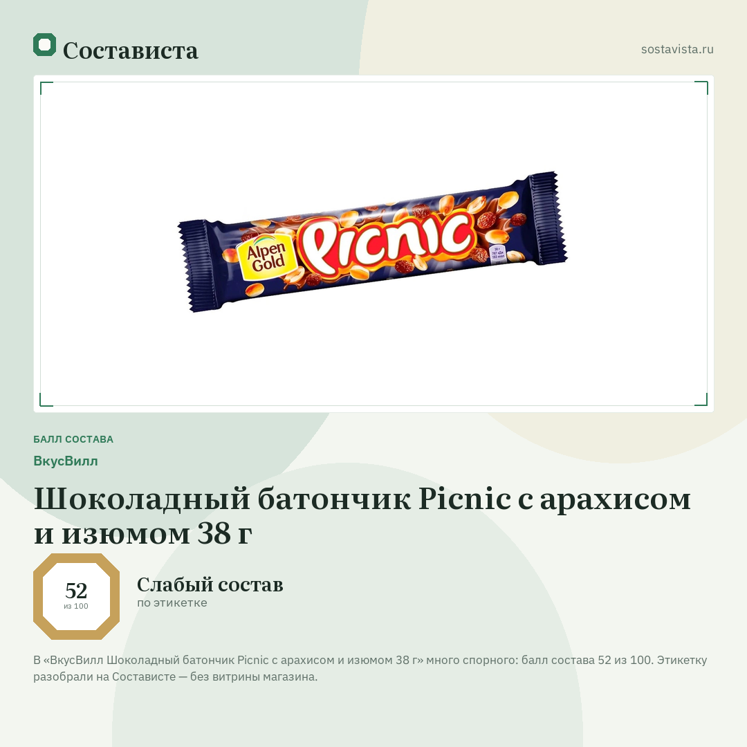 ВкусВилл Шоколадный батончик Picnic с арахисом и изюмом 38 г: балл состава 52 из 100 — Состависта