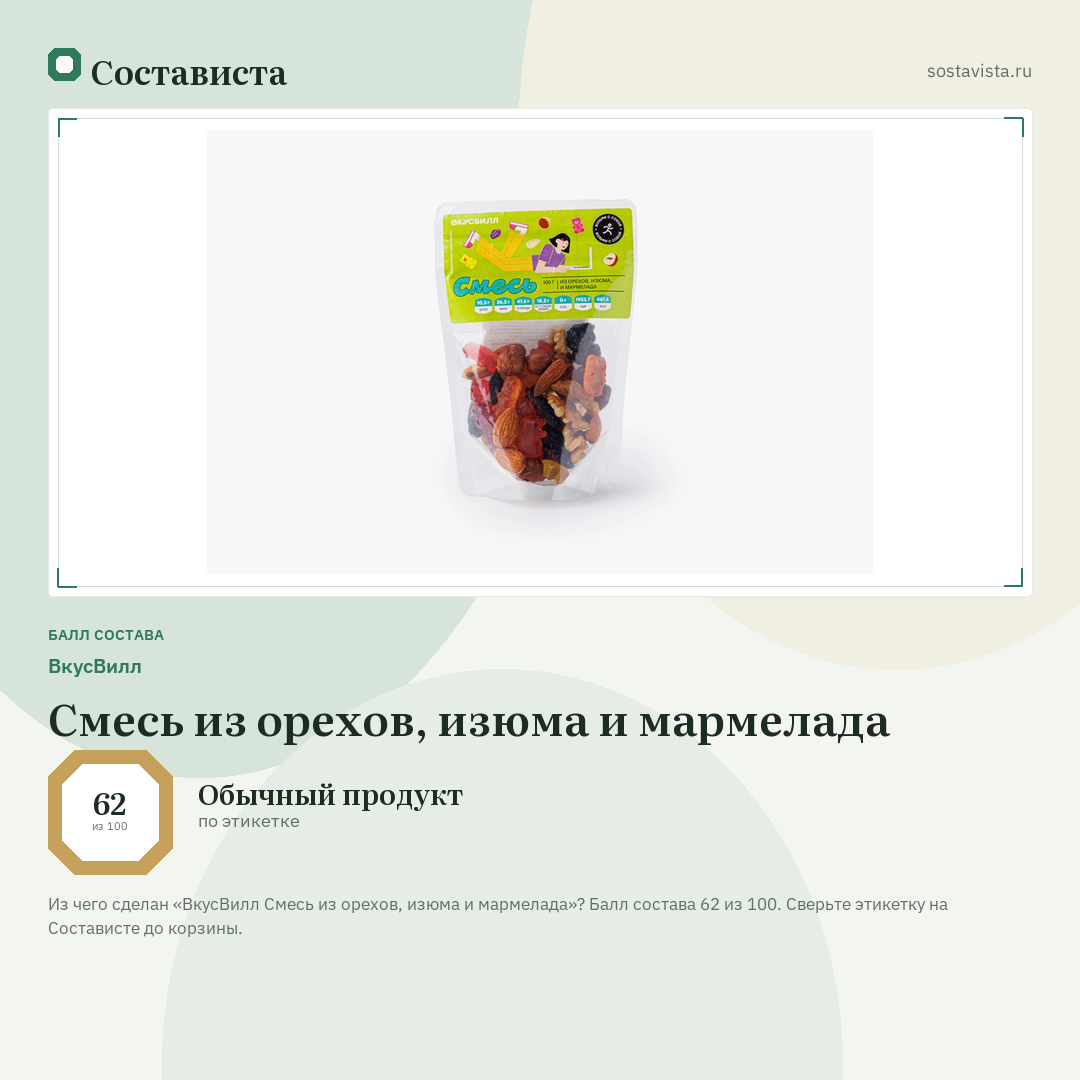 ВкусВилл Смесь из орехов, изюма и мармелада: балл состава 62 из 100 — Состависта