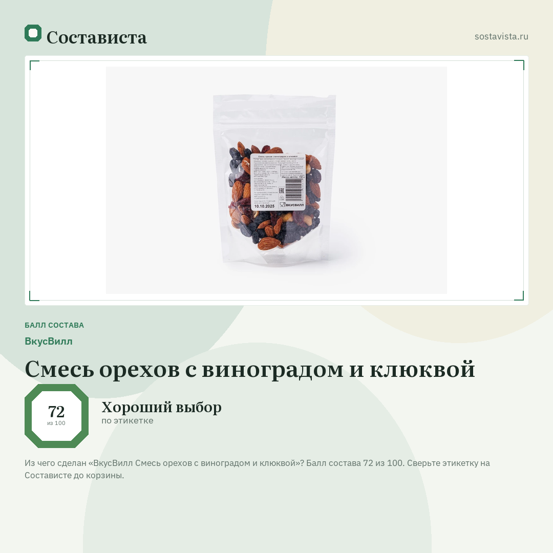 ВкусВилл Смесь орехов с виноградом и клюквой: балл состава 72 из 100 — Состависта
