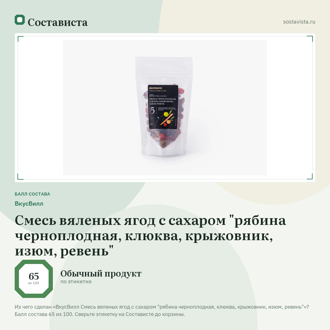 ВкусВилл Смесь вяленых ягод с сахаром "рябина черноплодная, клюква, крыжовник, изюм, ревень": балл состава 65 из 100 — Состависта