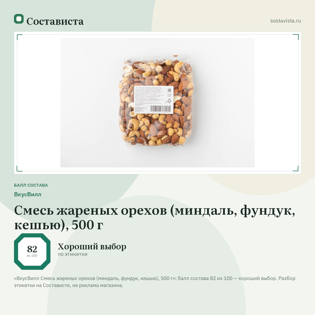 ВкусВилл Смесь жареных орехов (миндаль, фундук, кешью), 500 г: балл состава 82 из 100 — Состависта
