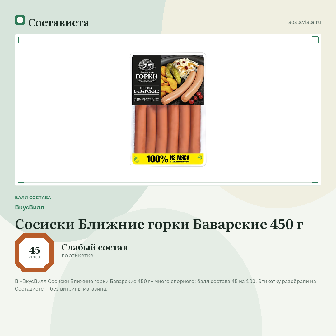 ВкусВилл Сосиски Ближние горки Баварские 450 г: балл состава 45 из 100 — Состависта