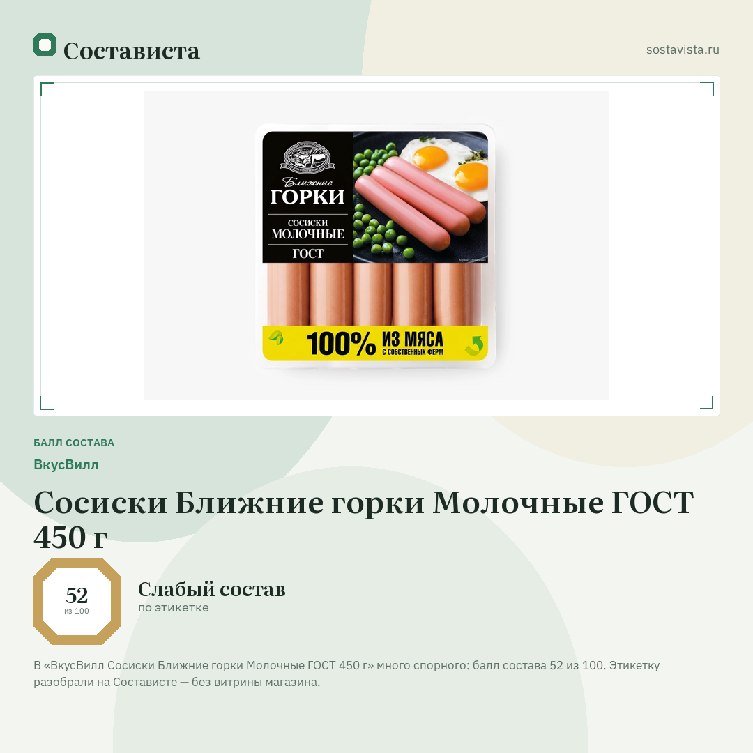 ВкусВилл Сосиски Ближние горки Молочные ГОСТ 450 г: балл состава 52 из 100 — Состависта