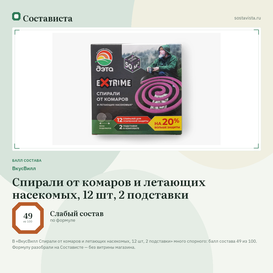 ВкусВилл Спирали от комаров и летающих насекомых, 12 шт, 2 подставки: балл состава 49 из 100 — Состависта