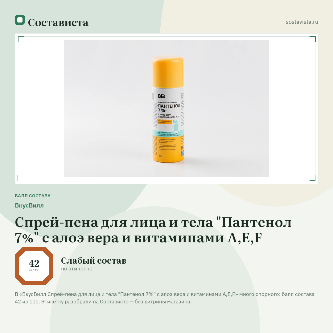 ВкусВилл Спрей-пена для лица и тела "Пантенол 7%" с алоэ вера и витаминами А,Е,F: балл состава 42 из 100 — Состависта