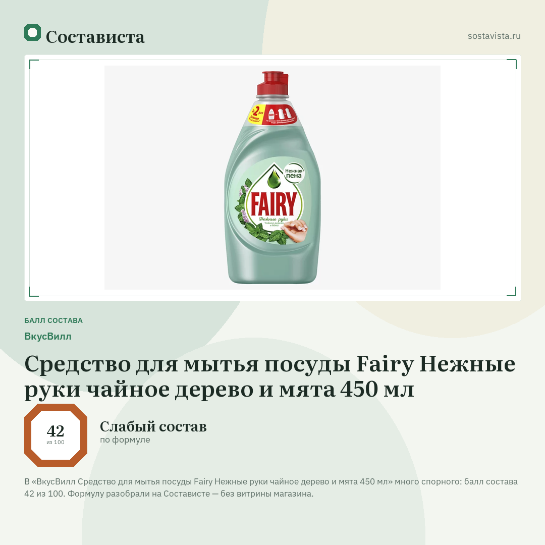 ВкусВилл Средство для мытья посуды Fairy Нежные руки чайное дерево и мята 450 мл: балл состава 42 из 100 — Состависта