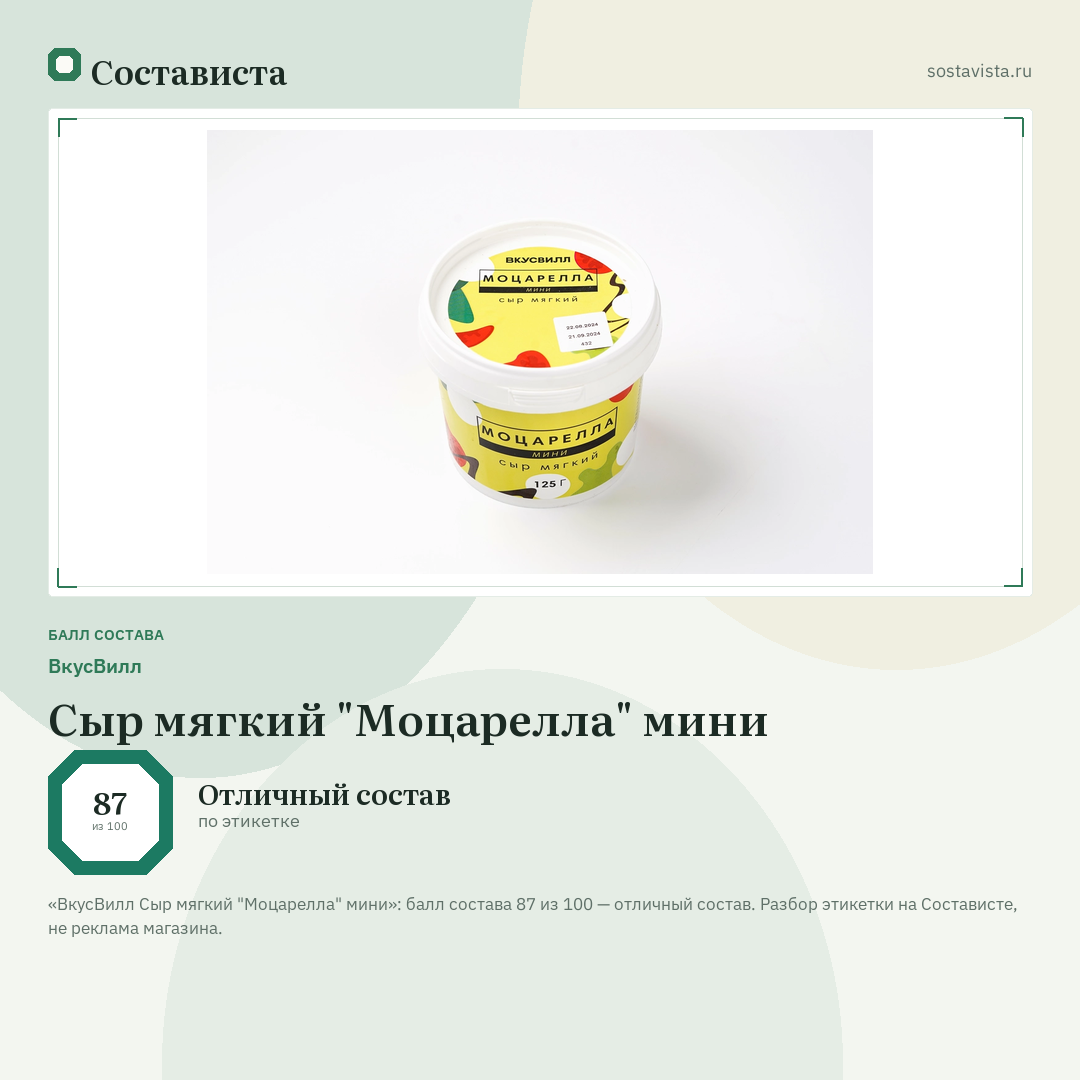 ВкусВилл Сыр мягкий "Моцарелла" мини: балл состава 87 из 100 — Состависта