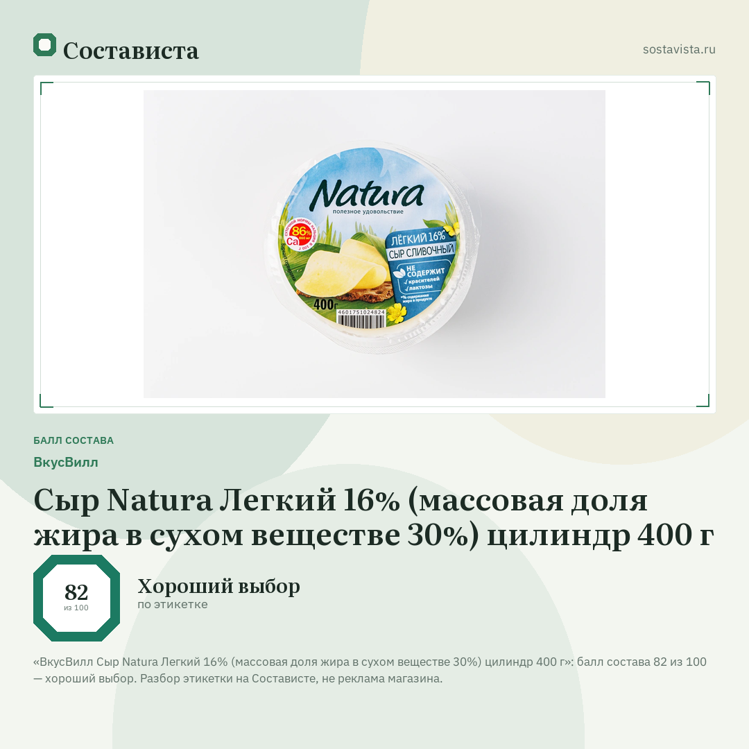 ВкусВилл Сыр Natura Легкий 16% (массовая доля жира в сухом веществе 30%) цилиндр 400 г: балл состава 82 из 100 — Состависта