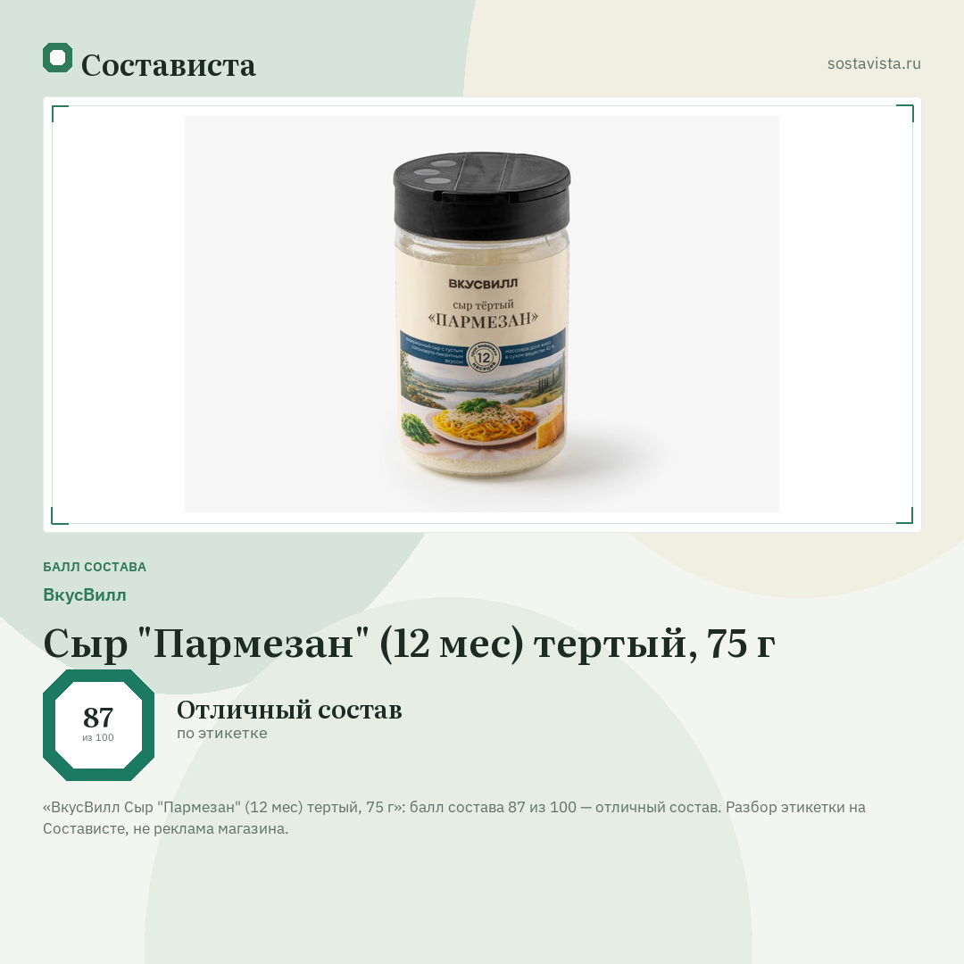 ВкусВилл Сыр "Пармезан" (12 мес) тертый, 75 г: балл состава 87 из 100 — Состависта