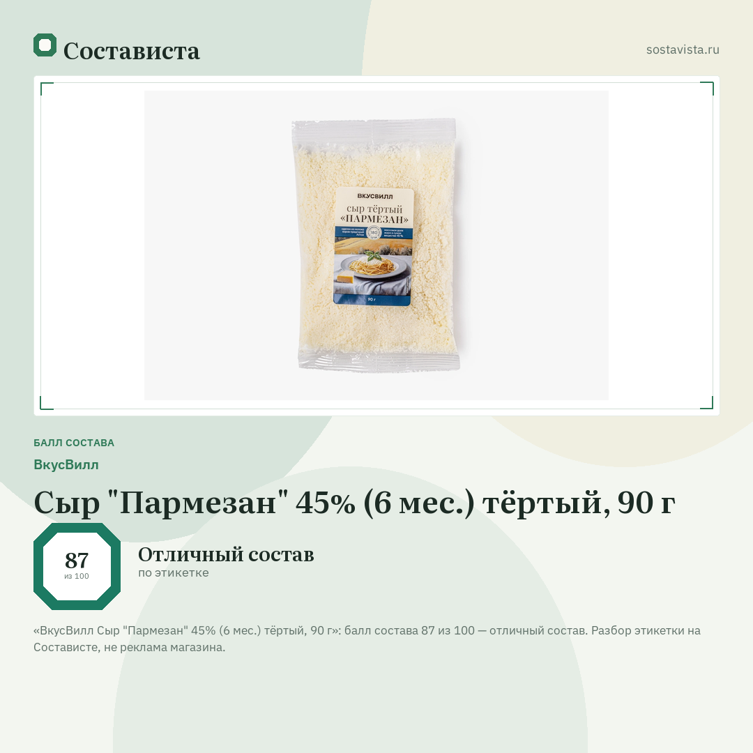 ВкусВилл Сыр "Пармезан" 45% (6 мес.) тёртый, 90 г: балл состава 87 из 100 — Состависта