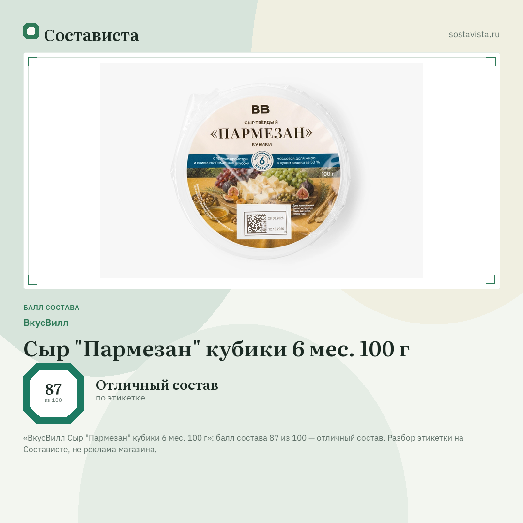 ВкусВилл Сыр "Пармезан" кубики 6 мес. 100 г: балл состава 87 из 100 — Состависта