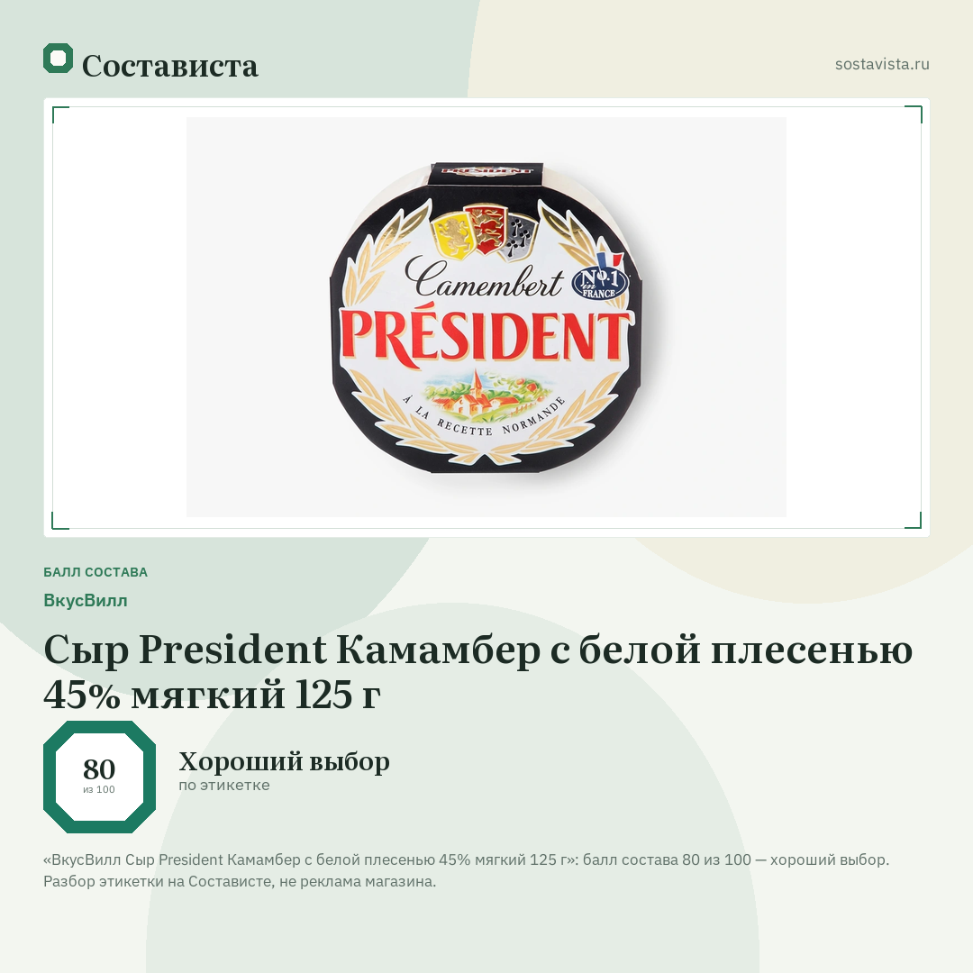 ВкусВилл Сыр President Камамбер с белой плесенью 45% мягкий 125 г: балл состава 80 из 100 — Состависта