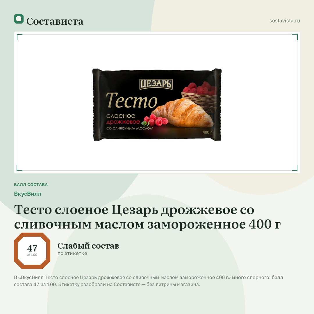 ВкусВилл Тесто слоеное Цезарь дрожжевое со сливочным маслом замороженное 400 г: балл состава 47 из 100 — Состависта