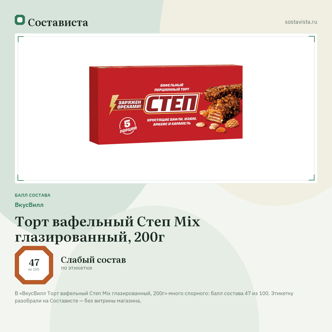 ВкусВилл Торт вафельный Степ Mix глазированный, 200г: балл состава 47 из 100 — Состависта