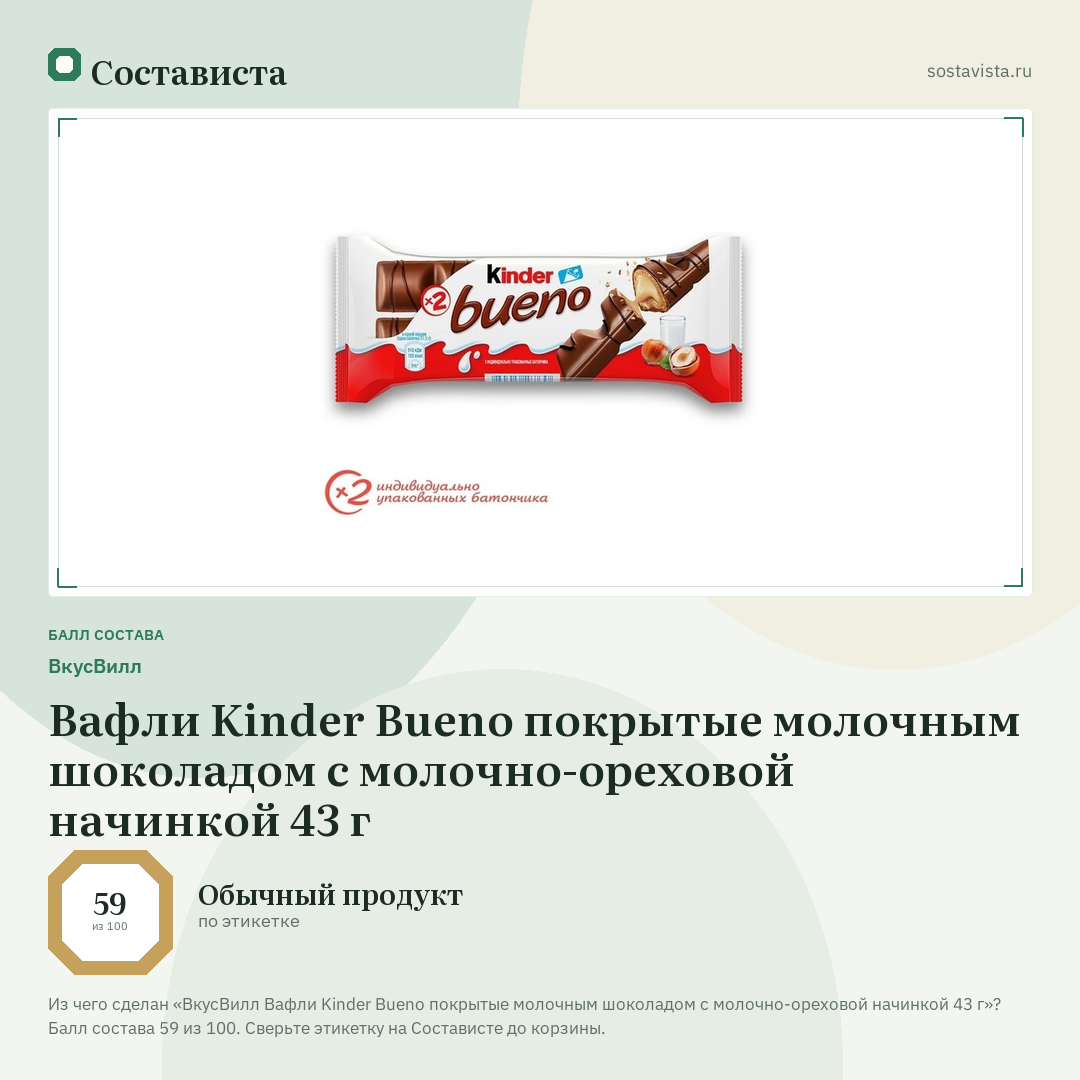 ВкусВилл Вафли Kinder Bueno покрытые молочным шоколадом с молочно-ореховой начинкой 43 г: балл состава 59 из 100 — Состависта