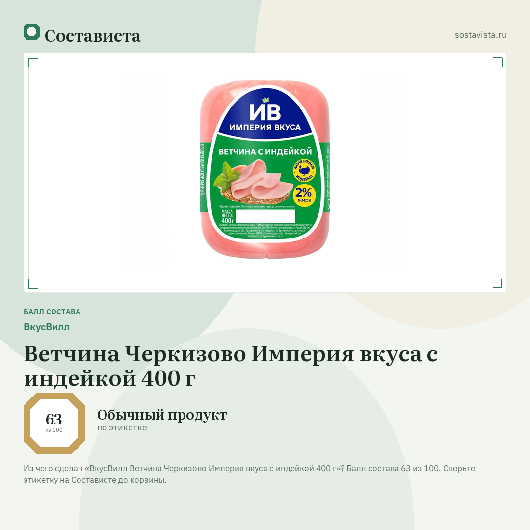 ВкусВилл Ветчина Черкизово Империя вкуса с индейкой 400 г: балл состава 63 из 100 — Состависта