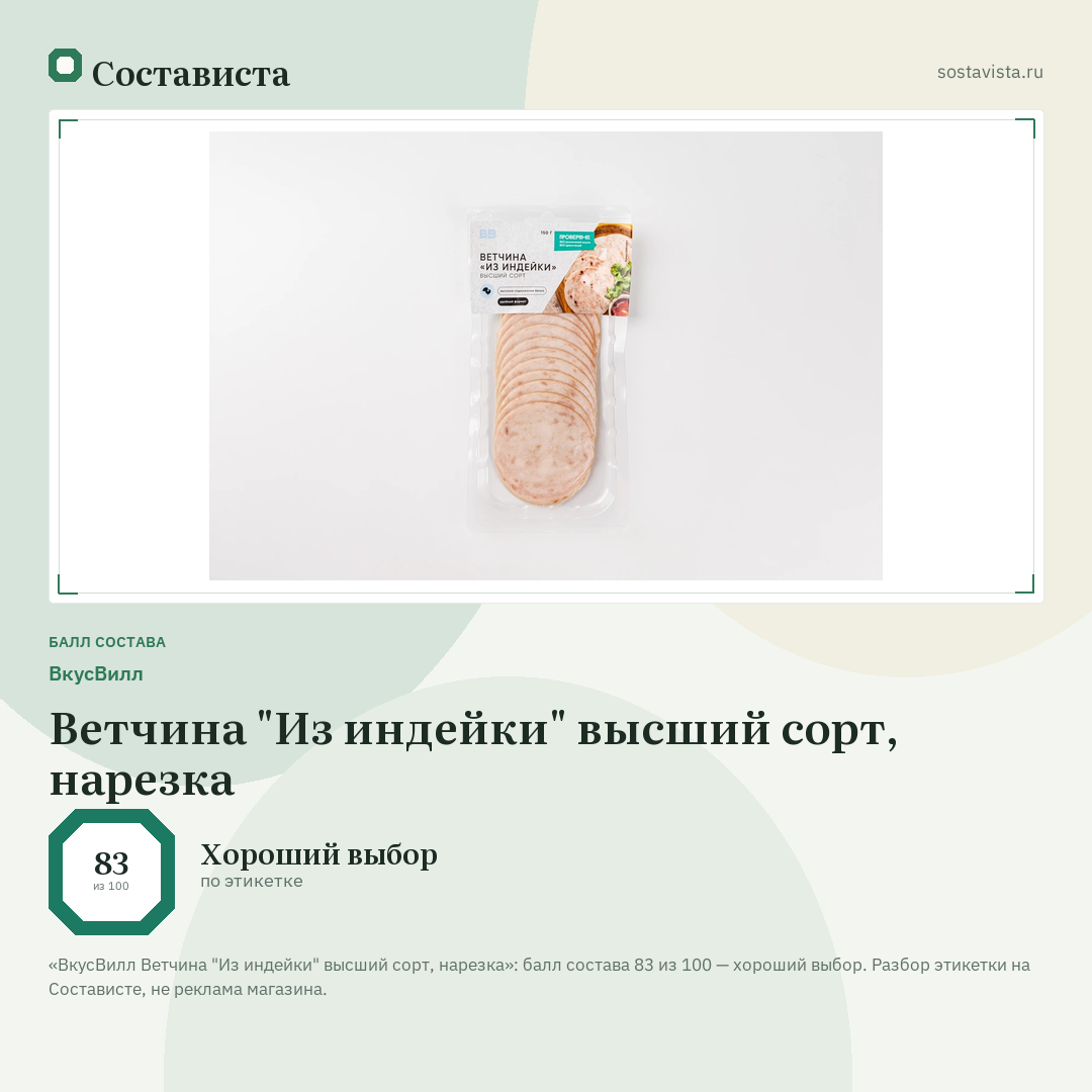 ВкусВилл Ветчина "Из индейки" высший сорт, нарезка: балл состава 83 из 100 — Состависта