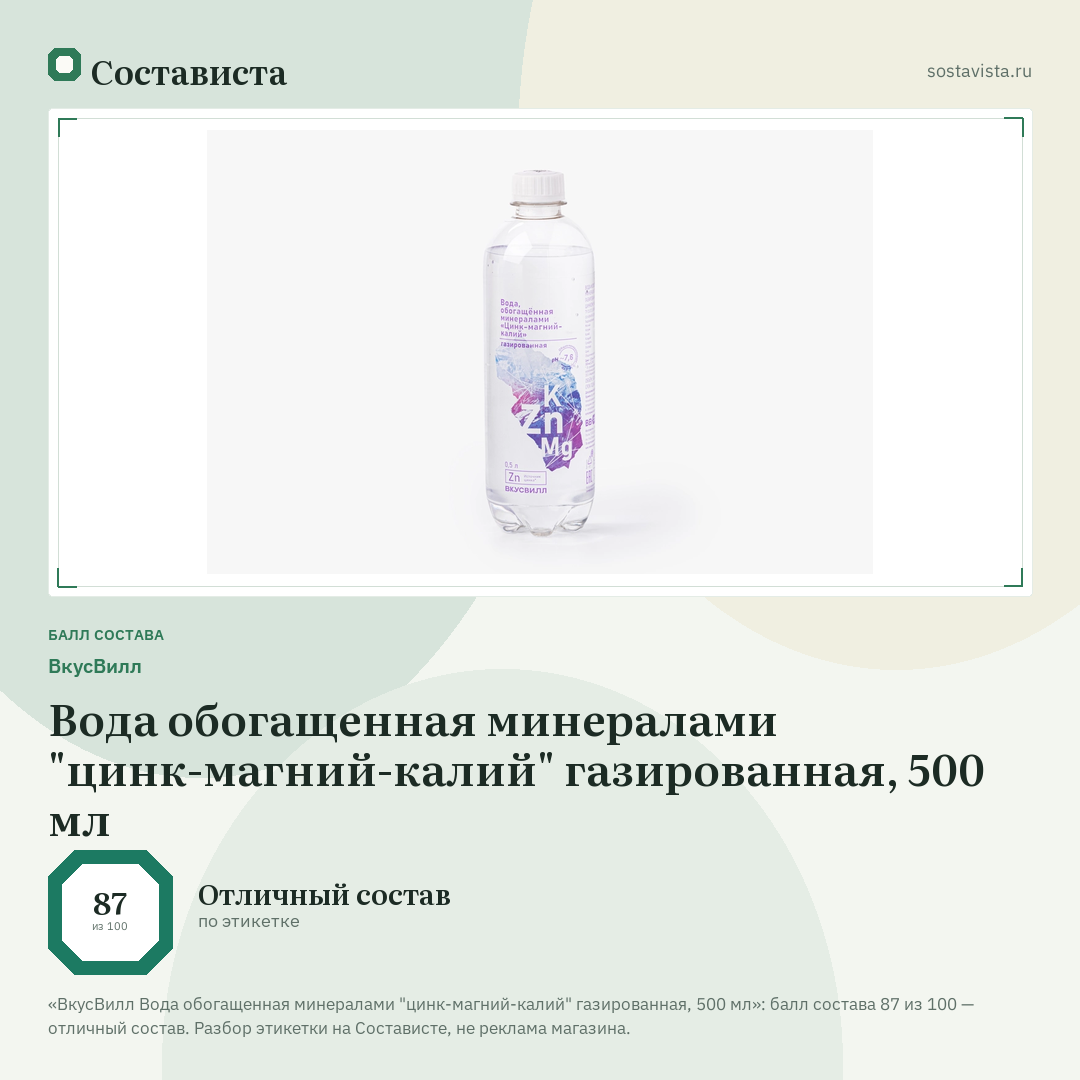 ВкусВилл Вода обогащенная минералами "цинк-магний-калий" газированная, 500 мл: балл состава 87 из 100 — Состависта