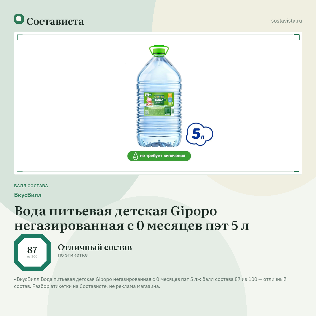 ВкусВилл Вода питьевая детская Gipopo негазированная с 0 месяцев пэт 5 л: балл состава 87 из 100 — Состависта