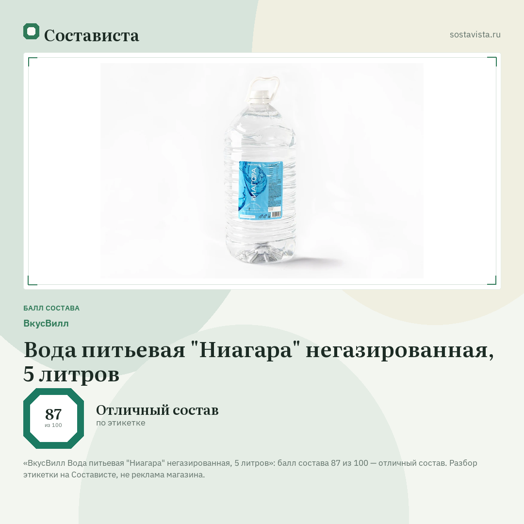 ВкусВилл Вода питьевая "Ниагара" негазированная, 5 литров: балл состава 87 из 100 — Состависта