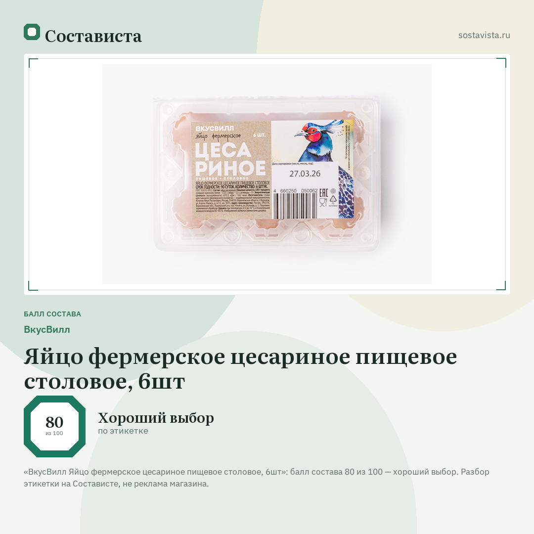 ВкусВилл Яйцо фермерское цесариное пищевое столовое, 6шт: балл состава 80 из 100 — Состависта