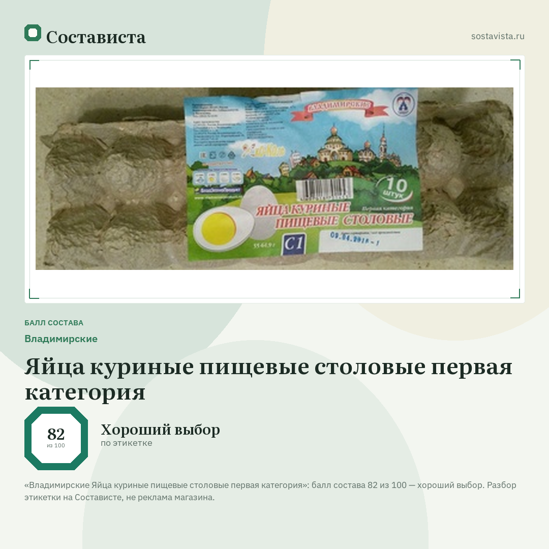 Владимирские Яйца куриные пищевые столовые первая категория: балл состава 82 из 100 — Состависта