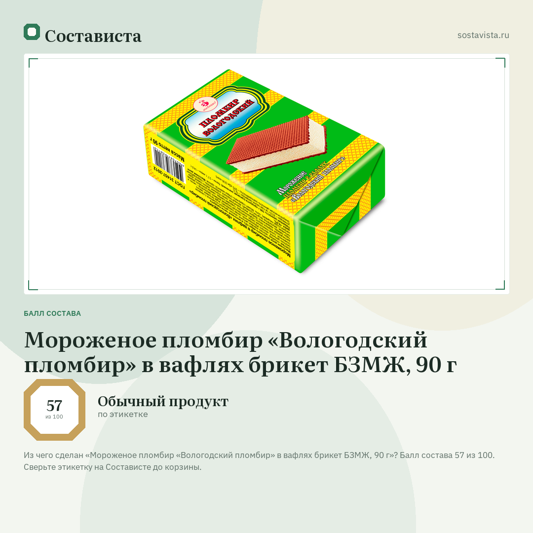 Мороженое пломбир «Вологодский пломбир» в вафлях брикет БЗМЖ, 90 г: балл состава 57 из 100 — Состависта