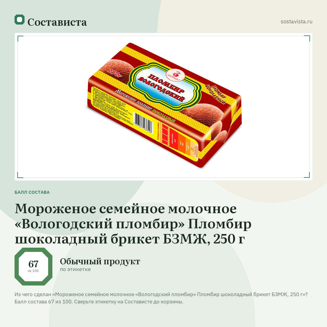 Мороженое семейное молочное «Вологодский пломбир» Пломбир шоколадный брикет БЗМЖ, 250 г: балл состава 67 из 100 — Состависта