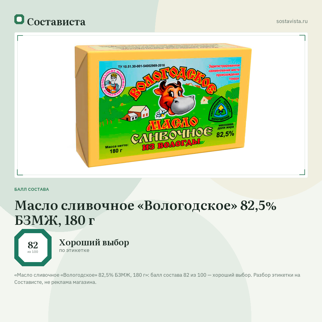 Масло сливочное «Вологодское» 82,5% БЗМЖ, 180 г: балл состава 82 из 100 — Состависта