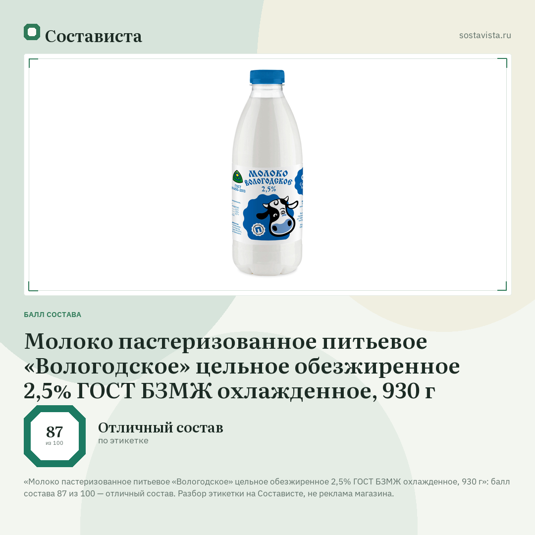 Молоко пастеризованное питьевое «Вологодское» цельное обезжиренное 2,5% ГОСТ БЗМЖ охлажденное, 930 г: балл состава 87 из 100 — Состависта
