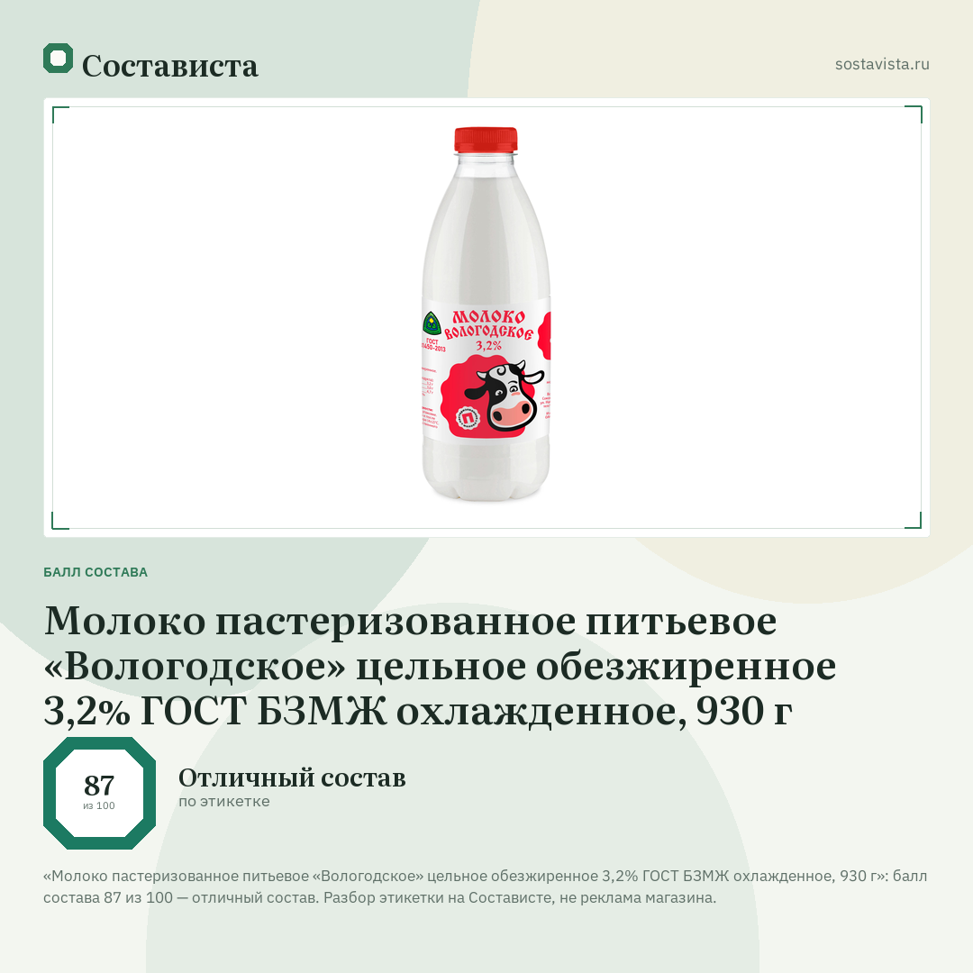 Молоко пастеризованное питьевое «Вологодское» цельное обезжиренное 3,2% ГОСТ БЗМЖ охлажденное, 930 г: балл состава 87 из 100 — Состависта