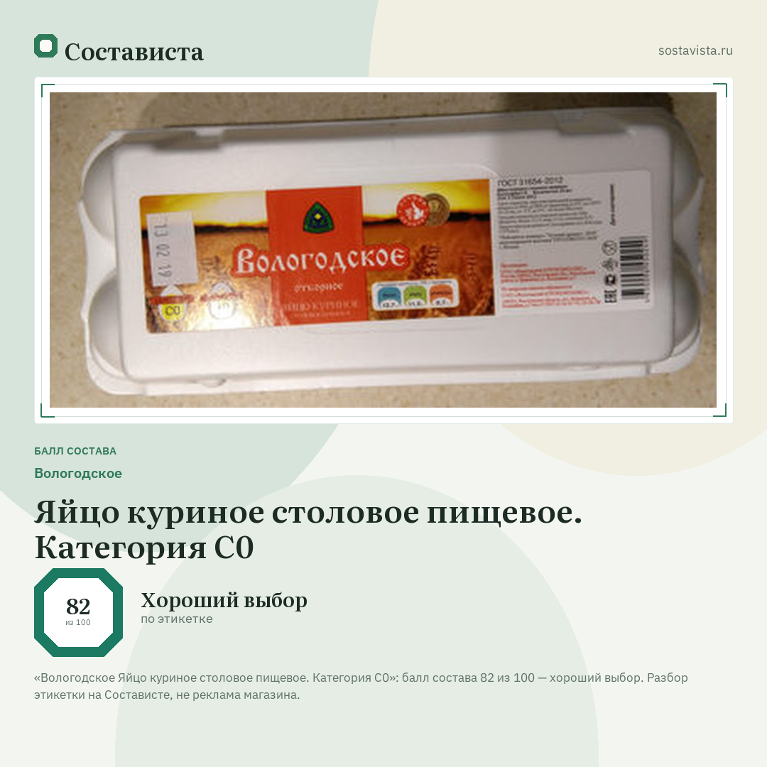 Вологодское Яйцо куриное столовое пищевое. Категория С0: балл состава 82 из 100 — Состависта