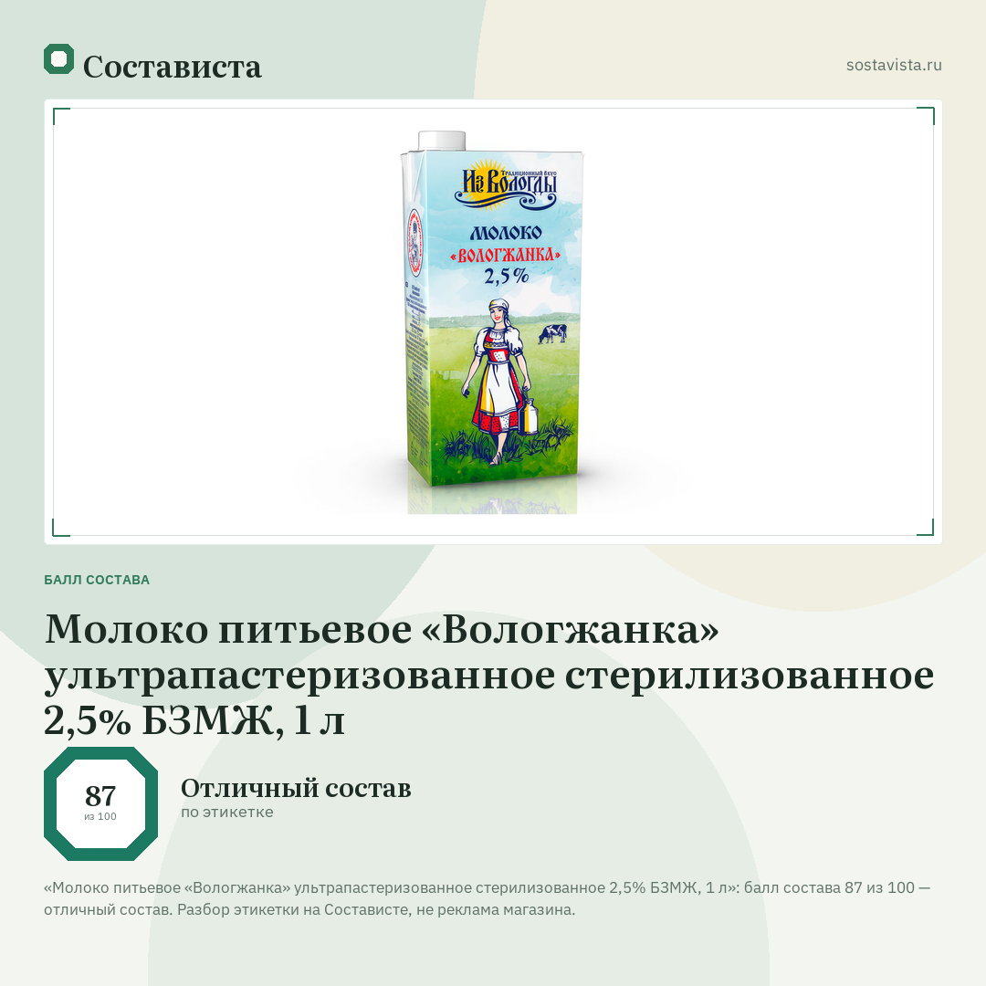 Молоко питьевое «Вологжанка» ультрапастеризованное стерилизованное 2,5% БЗМЖ, 1 л: балл состава 87 из 100 — Состависта