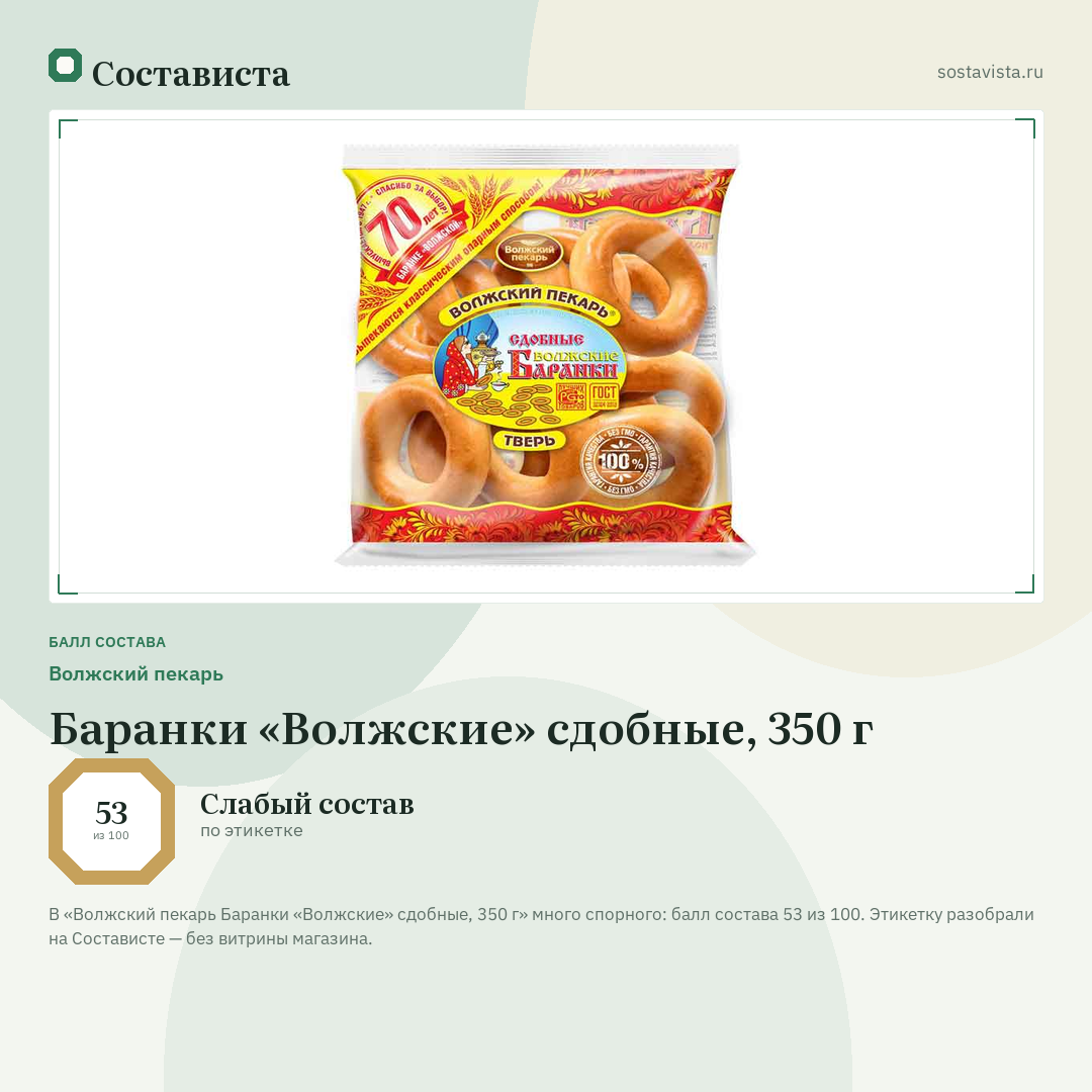 Волжский пекарь Баранки «Волжские» сдобные, 350 г: балл состава 53 из 100 — Состависта