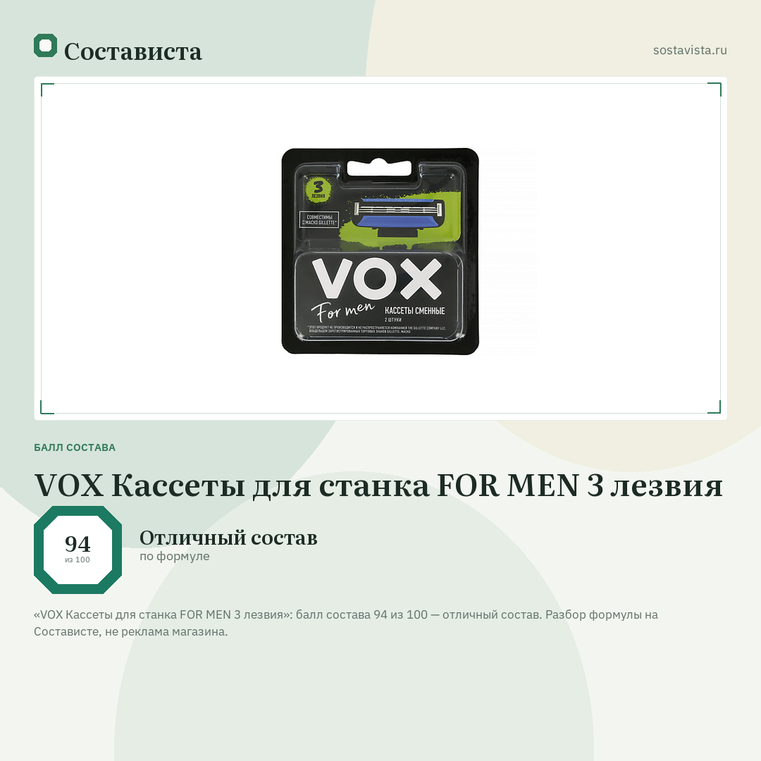 VOX Кассеты для станка FOR MEN 3 лезвия: балл состава 94 из 100 — Состависта