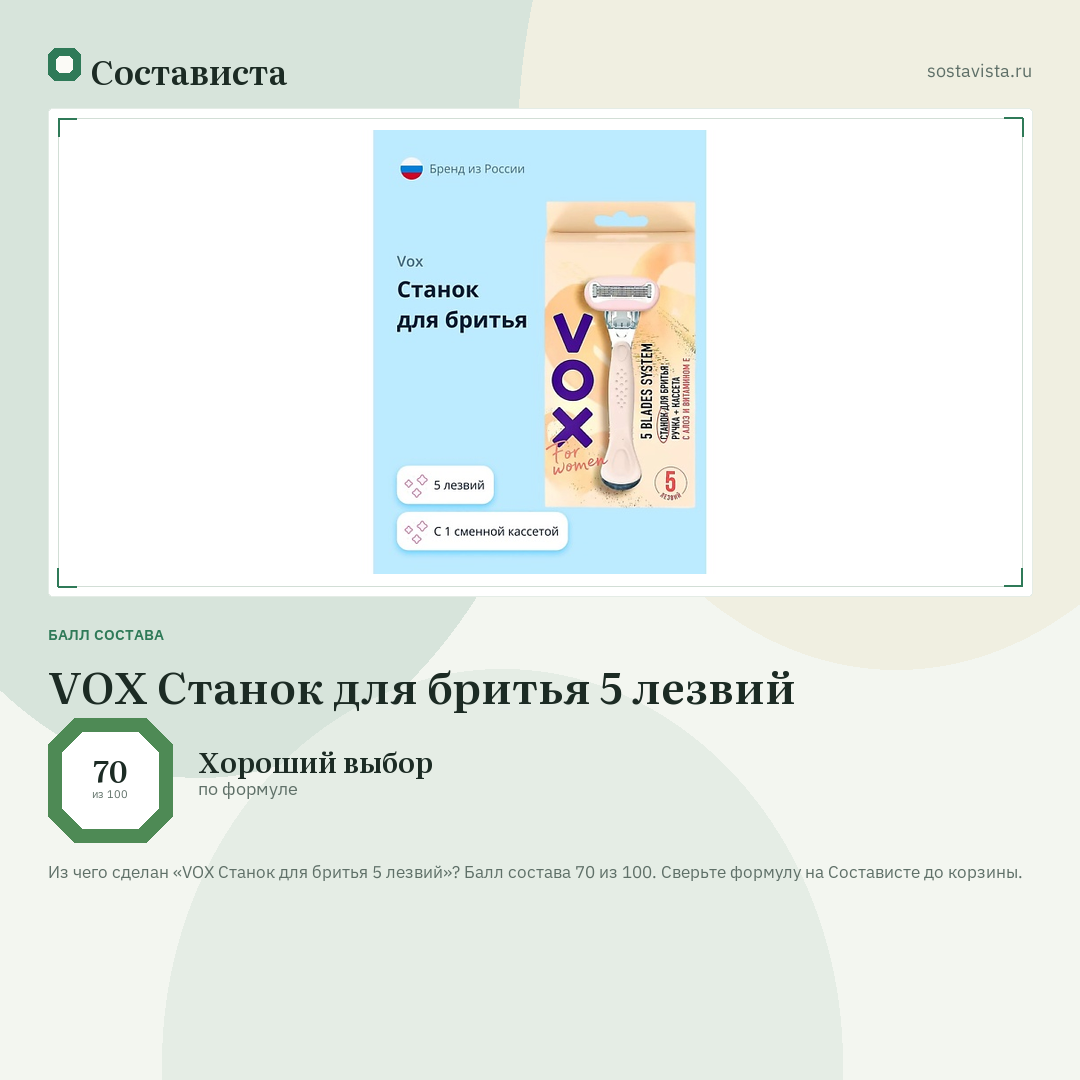 VOX Станок для бритья 5 лезвий: балл состава 70 из 100 — Состависта