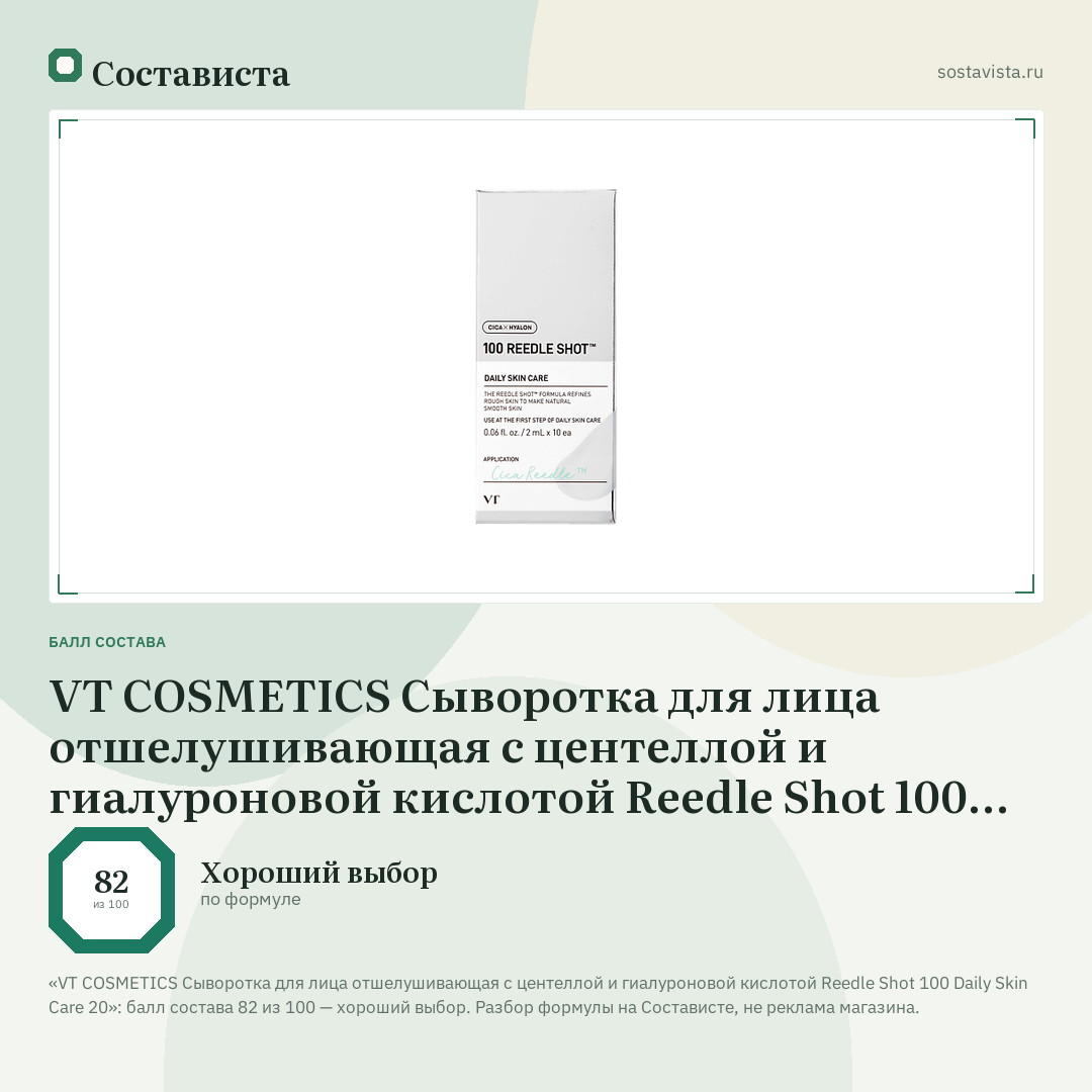VT COSMETICS Сыворотка для лица отшелушивающая с центеллой и гиалуроновой кислотой Reedle Shot 100 Daily Skin Care 20: балл состава 82 из 100 — Состависта