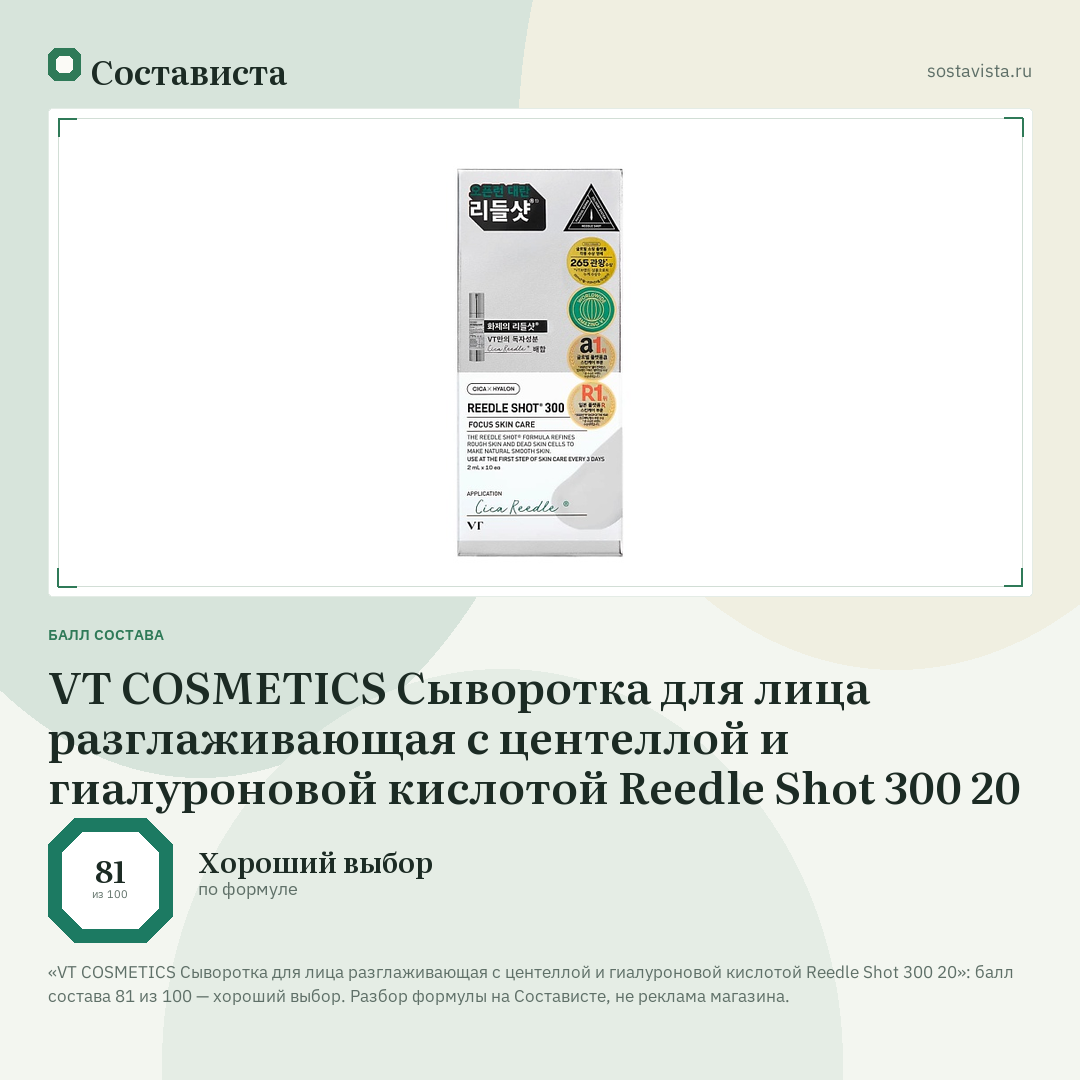 VT COSMETICS Сыворотка для лица разглаживающая с центеллой и гиалуроновой кислотой Reedle Shot 300 20: балл состава 81 из 100 — Состависта