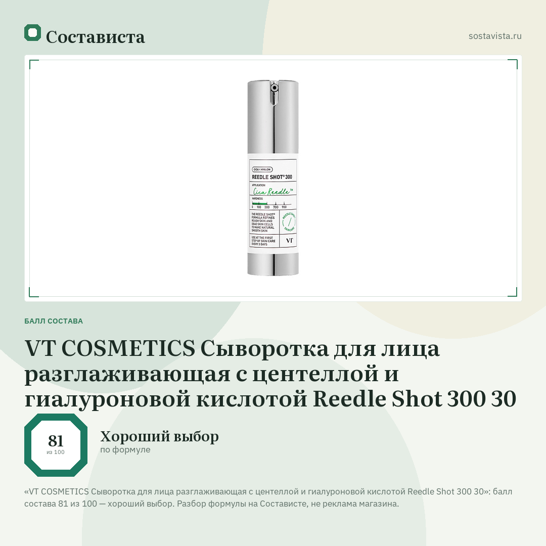 VT COSMETICS Сыворотка для лица разглаживающая с центеллой и гиалуроновой кислотой Reedle Shot 300 30: балл состава 81 из 100 — Состависта