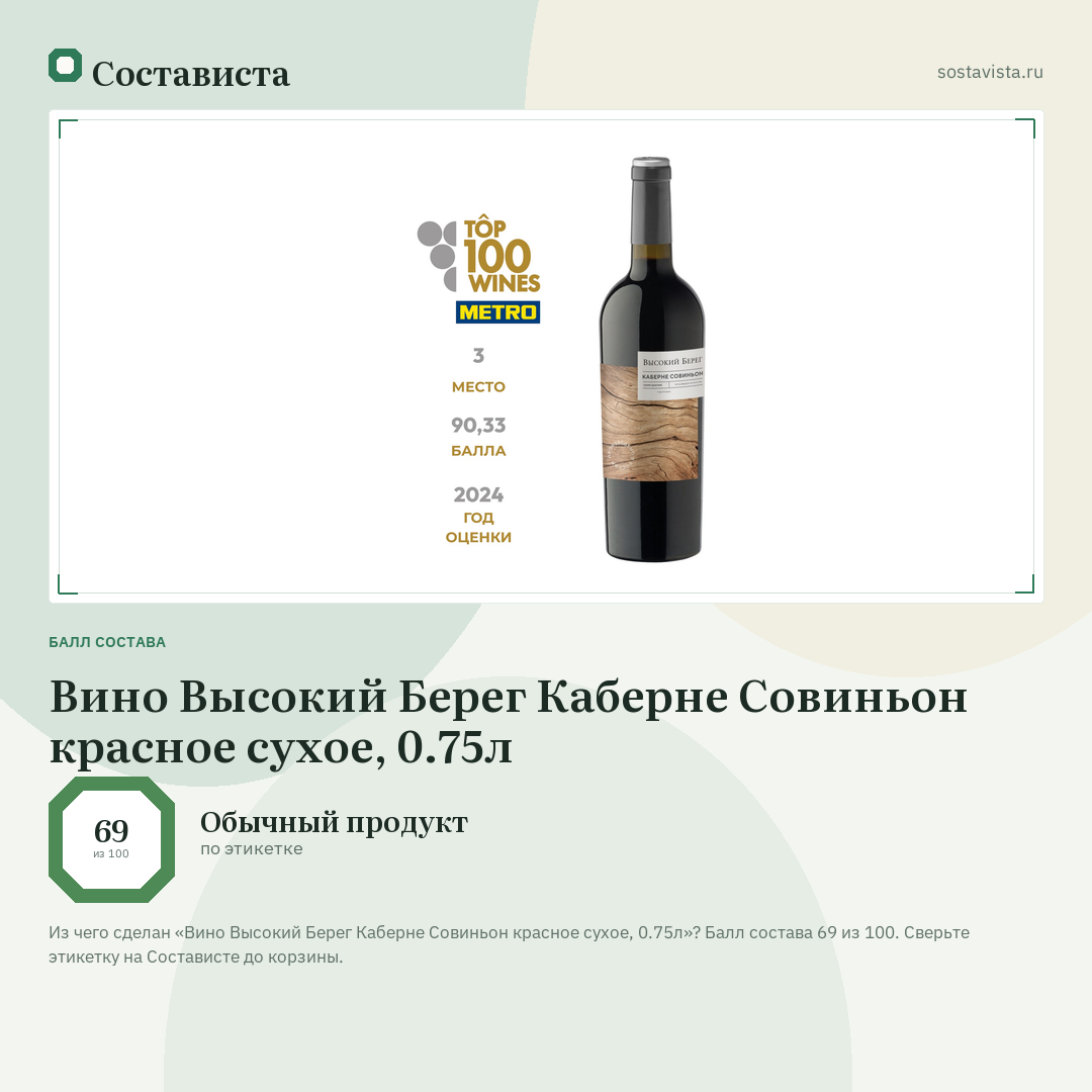 Вино Высокий Берег Каберне Совиньон красное сухое, 0.75л: балл состава 69 из 100 — Состависта