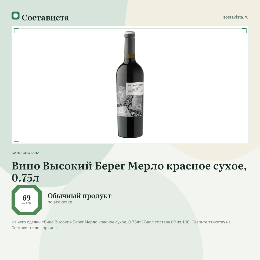 Вино Высокий Берег Мерло красное сухое, 0.75л: балл состава 69 из 100 — Состависта