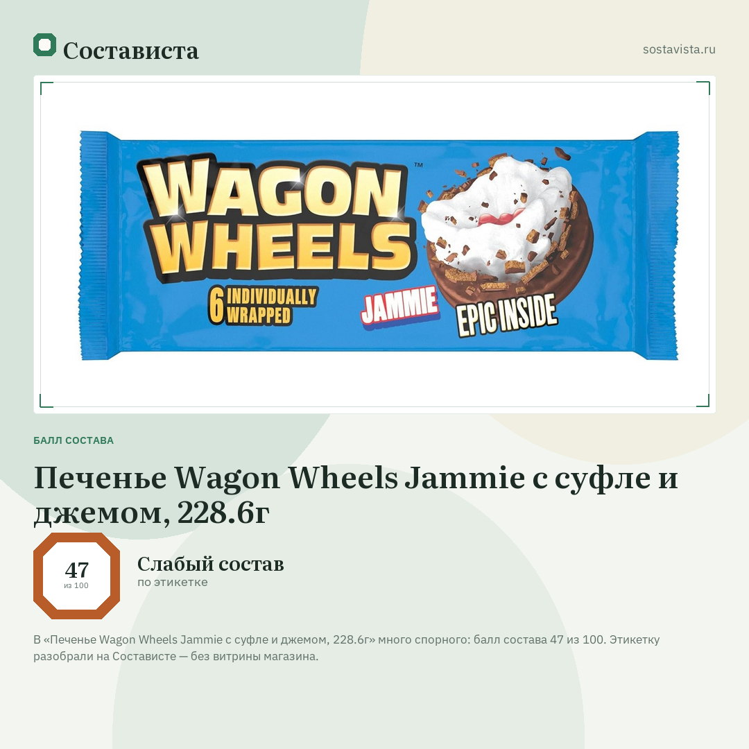 Печенье Wagon Wheels Jammie с суфле и джемом, 228.6г: балл состава 47 из 100 — Состависта