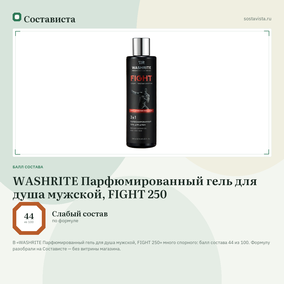 WASHRITE Парфюмированный гель для душа мужской, FIGHT 250: балл состава 44 из 100 — Состависта