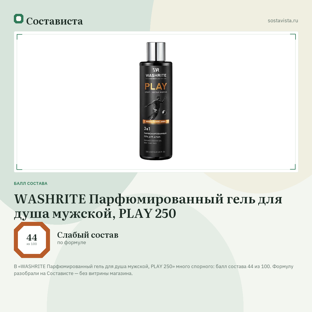 WASHRITE Парфюмированный гель для душа мужской, PLAY 250: балл состава 44 из 100 — Состависта