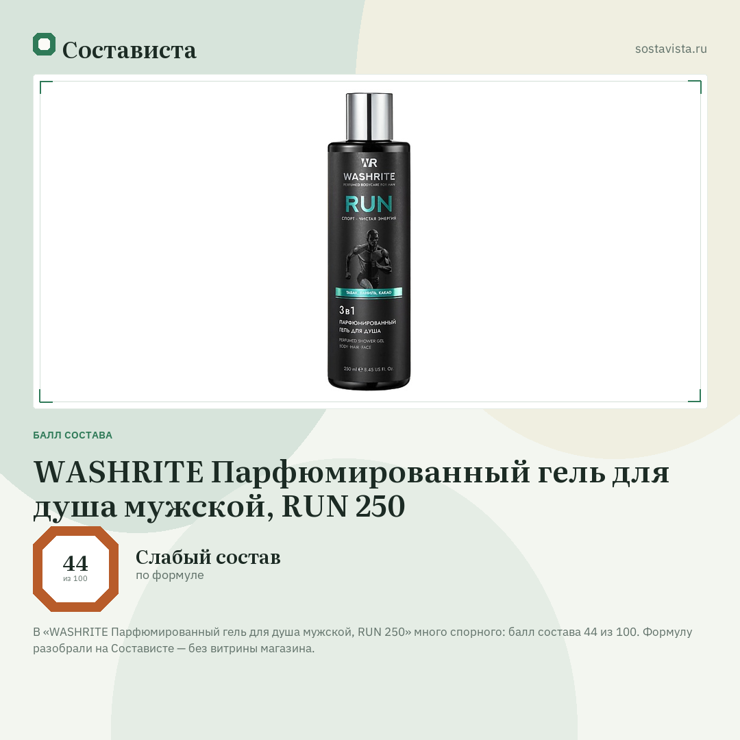 WASHRITE Парфюмированный гель для душа мужской, RUN 250: балл состава 44 из 100 — Состависта