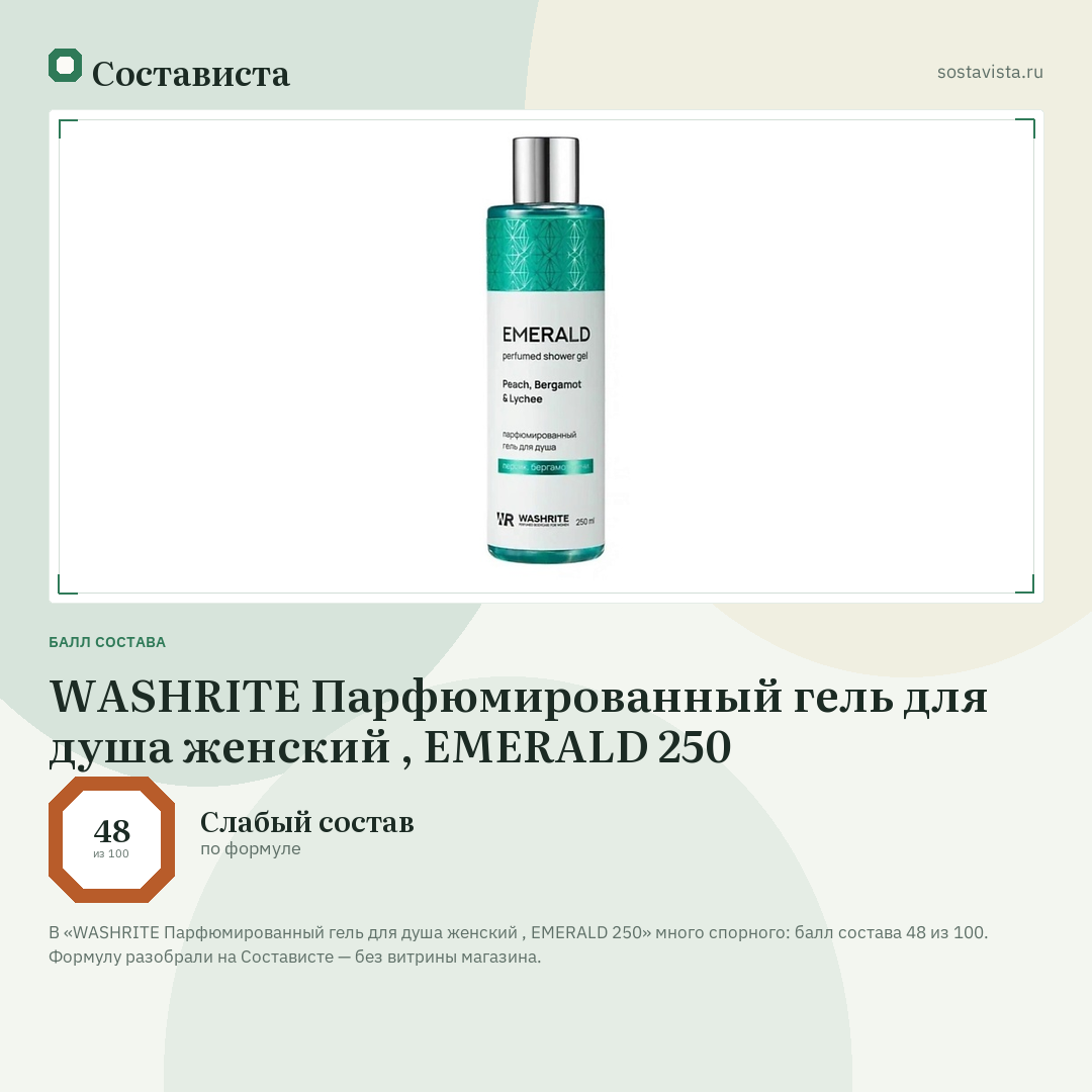WASHRITE Парфюмированный гель для душа женский , EMERALD 250: балл состава 48 из 100 — Состависта